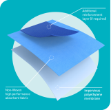 DRAPE IMPERVIOUS FENEST 120X150CM (35-183) BOX/40