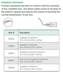 IRRIG CYSTOTOME FORMED 0.50MM (581610) BOX/10