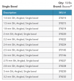 SAFETY SLIT KNIFE 2.6MM ANG SINGLE BEVEL (370146) BX10
