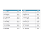 TREPHINE BLADE 7.75MM STERILE (0009722)    EACH