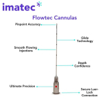 CANNULA IMATEC FLOWTEC 22GX70MM (IM FL22070) BOX/20