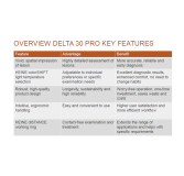 DELTA 30 PRO HEINE DERMATOSCOPE (K-235.28.305)  EA