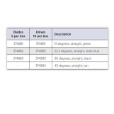 BEAVER OPTIMUM KNIFE 15'DEG STRAIGHT (374891) BOX/10