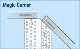 Magic Corner Roll 60m