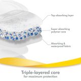 Ultra-breathable Nursing Pads 60 pack