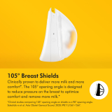 Magic Inbra&trade; Double Electric Wearable Breast Pump