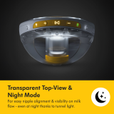 Magic Inbra&trade; Double Electric Wearable Breast Pump