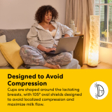 Motion InBra Wearable Breast Pump - Single Electric