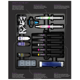 Choice 2 Starter Kit with ABU