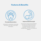 Porcelain Etch 9.5% Syringe 5gm