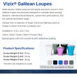 Enova Galilean Vizix 2.5 TTL Loupes
