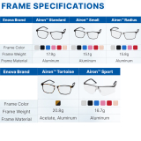 Enova Prismatic Vizix 5.5 Loupes