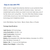 Enova Axis Elite Premium Headlight Kit