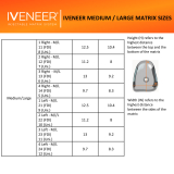 IVENEER Large Matrix Intro Kit (32 Matrices)