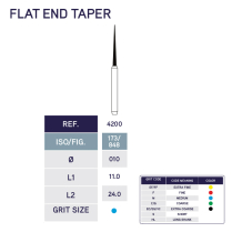 4200 Flat End Taper Diamond Bur 848/010 10pk