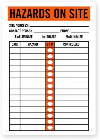 site hazard board