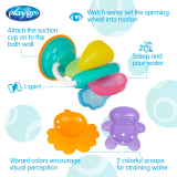 **DELUXE SPINNING BATH WHEEL