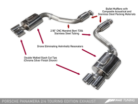 AWE Exhaust Suite for Porsche 970 Panamera 2/4