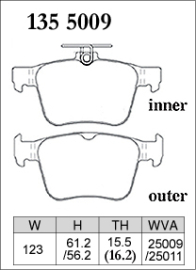 Dixcel Type Z Brake Pads - VW Golf GTI Mk7/R Mk7/Passat B8/Audi S3 8V (Rear)