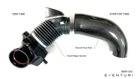 Eventuri BMW G2x B58N2 Gen 3 2025+ Carbon Intake